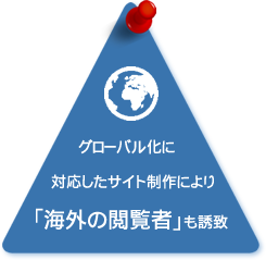 ホームページ 多言語化サイト制作